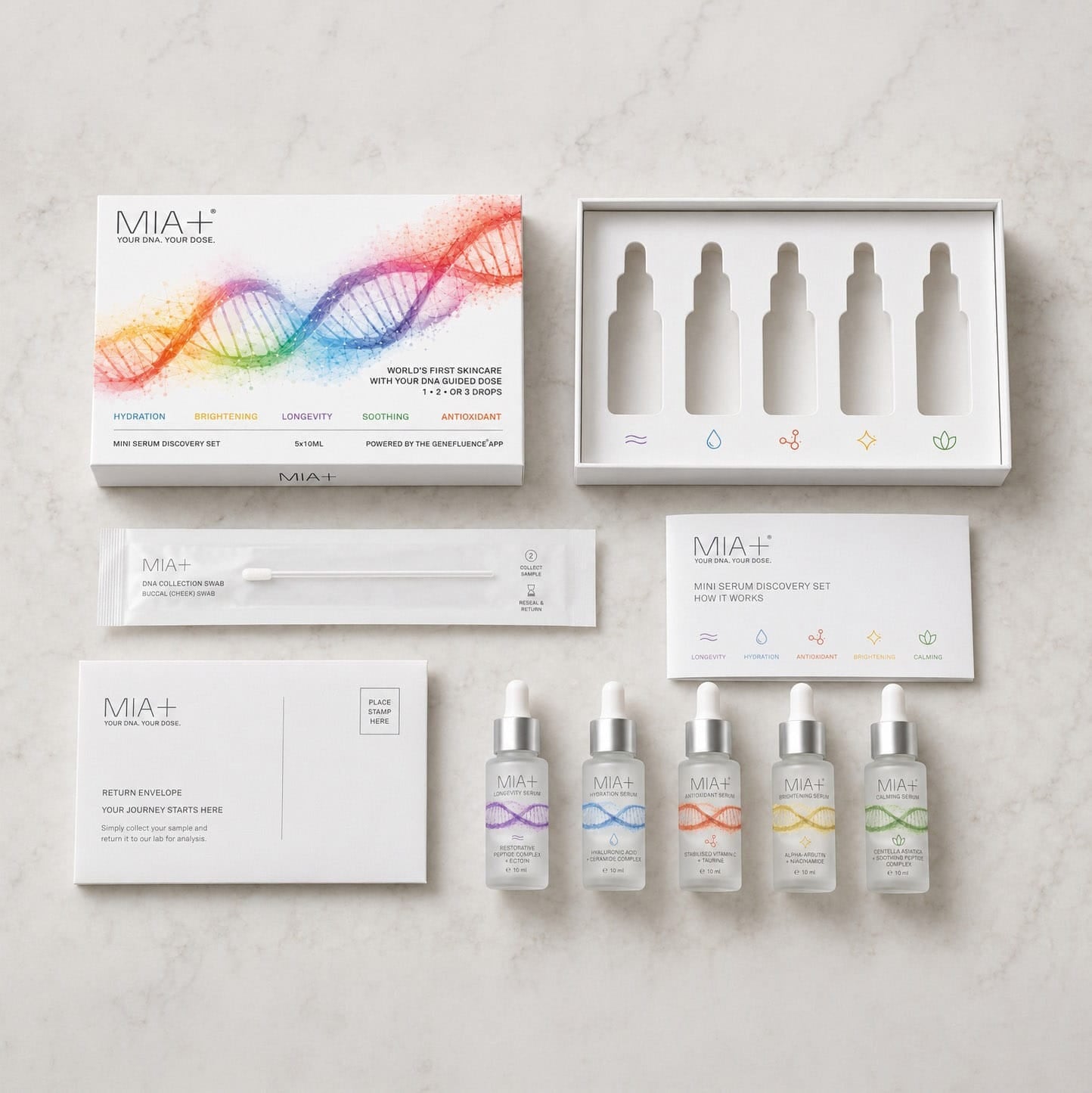 Genefluence NEW MIA+ Serum Discovery Set - Begin your MIA+ routine MIA+ Serum Discovery Set - Begin your MIA+ routine