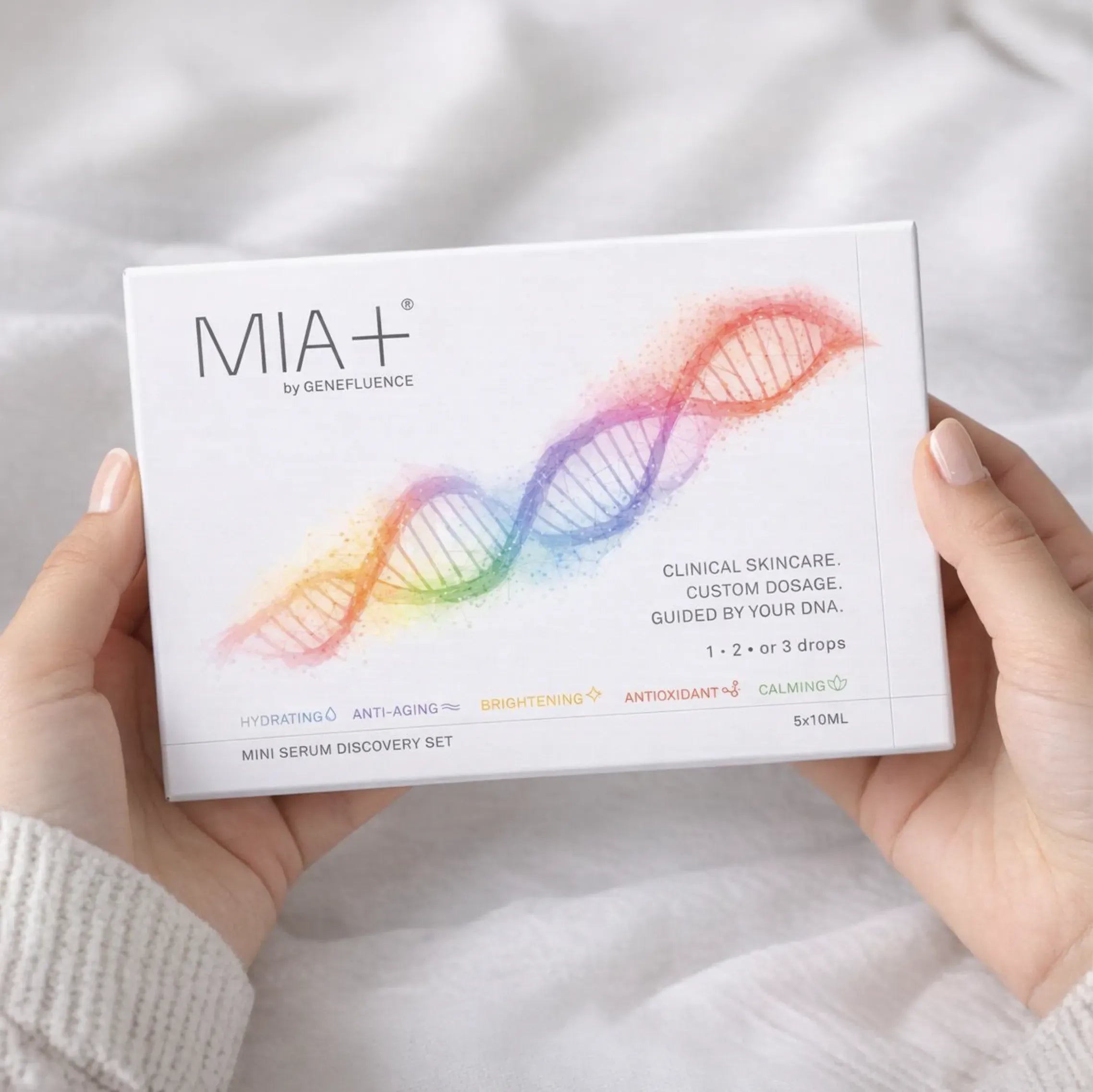 Genefluence NEW MIA+ Serum Discovery Set - Begin your MIA+ routine MIA+ Serum Discovery Set - Begin your MIA+ routine
