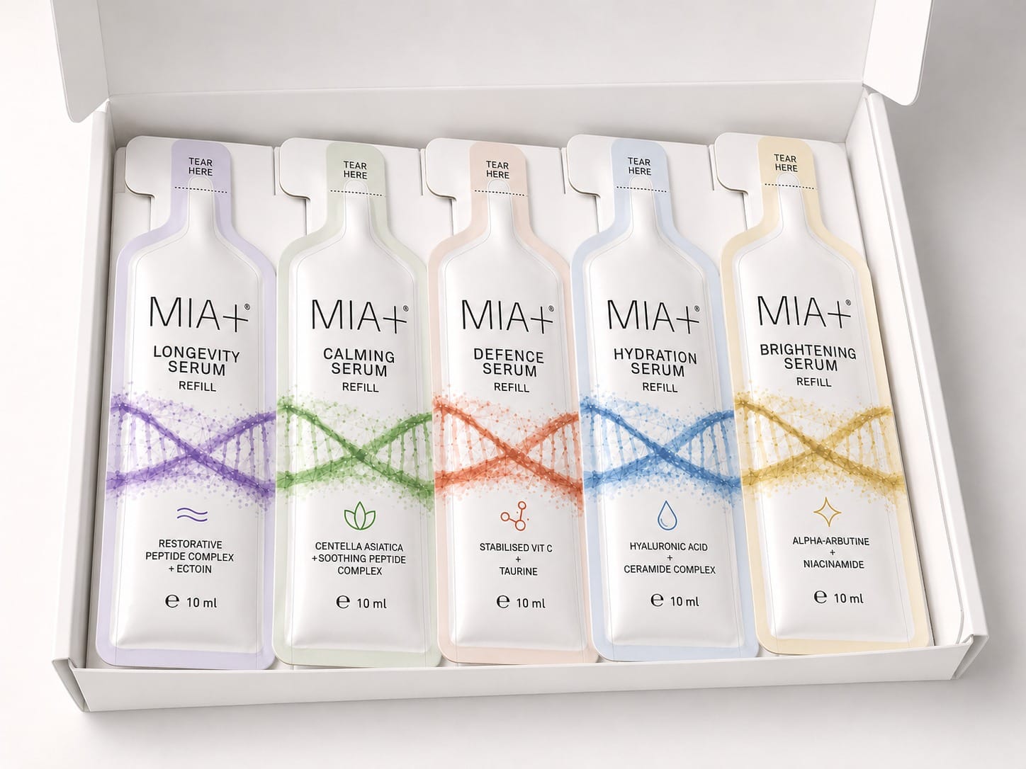 Genefluence NEW MIA+ Serum Refill Pack MIA+ Serum Refill Pack