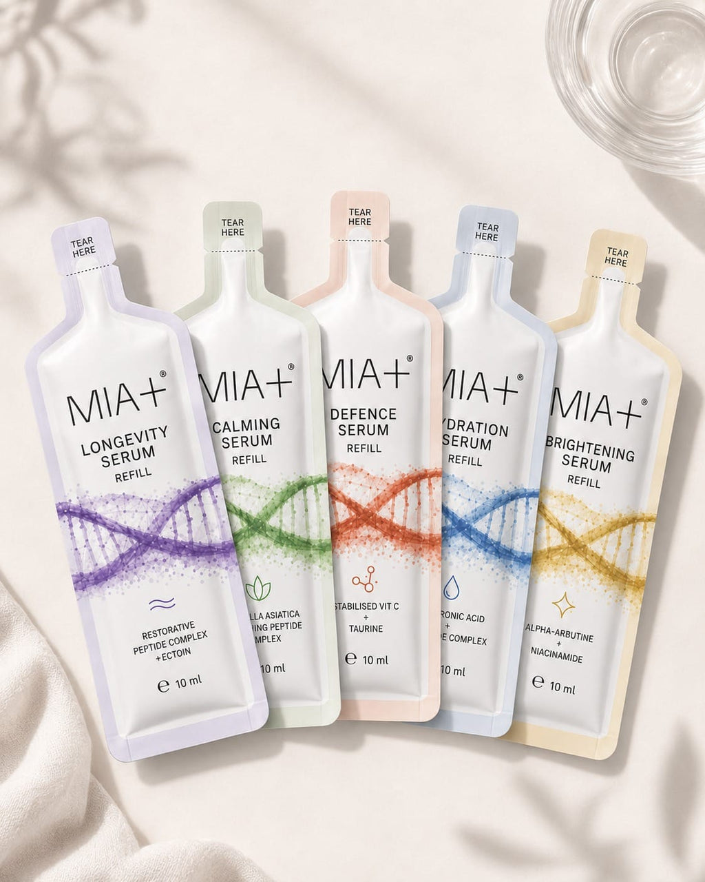 Genefluence NEW MIA+ Serum Refill Pack MIA+ Serum Refill Pack