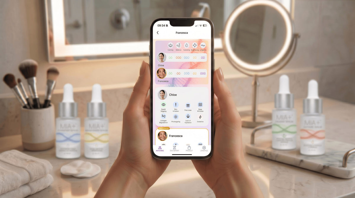 Genefluence app displaying AI-powered Skin DNA Matching alongside personalised MIA+ skincare serums.