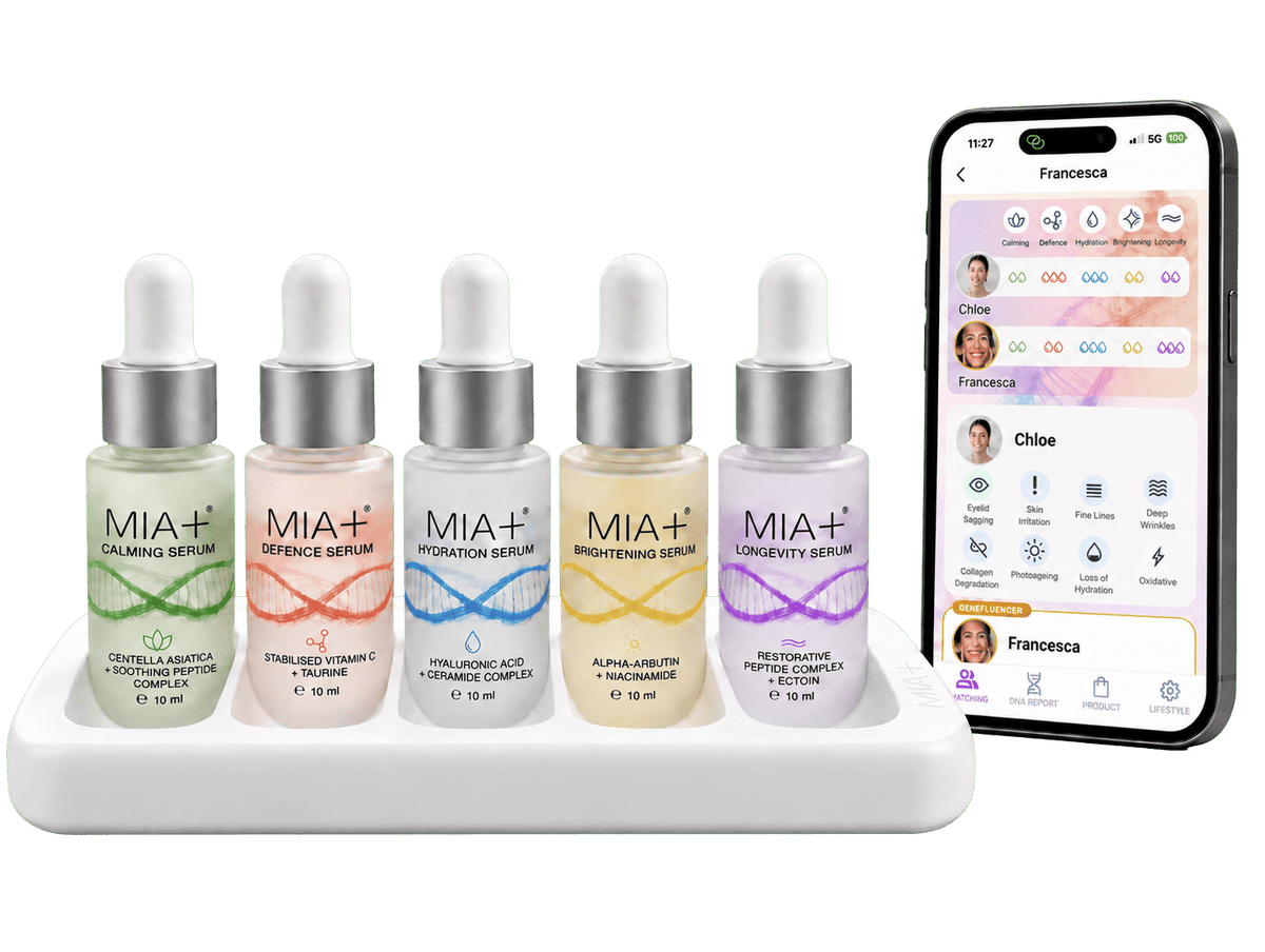 MIA+ personalised skincare system with five targeted serums and the Genefluence app