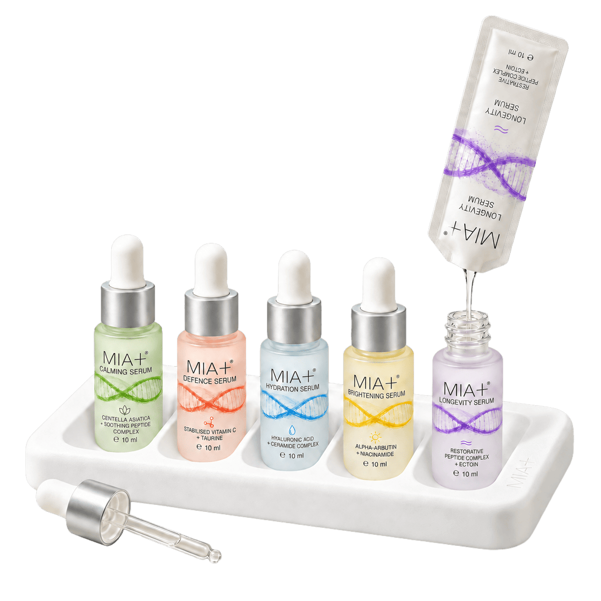 MIA+ monthly serum refill pack for replenishing the five reusable bottles